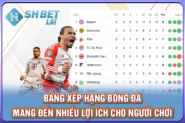 Bảng xếp hạng bóng đá mang đến nhiều lợi ích cho người chơi