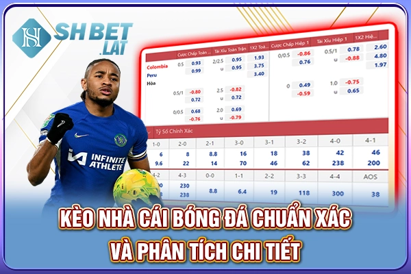 Kèo Nhà Cái Bóng Đá - Cập Nhật Nhanh Thưởng Cực Cao 2025